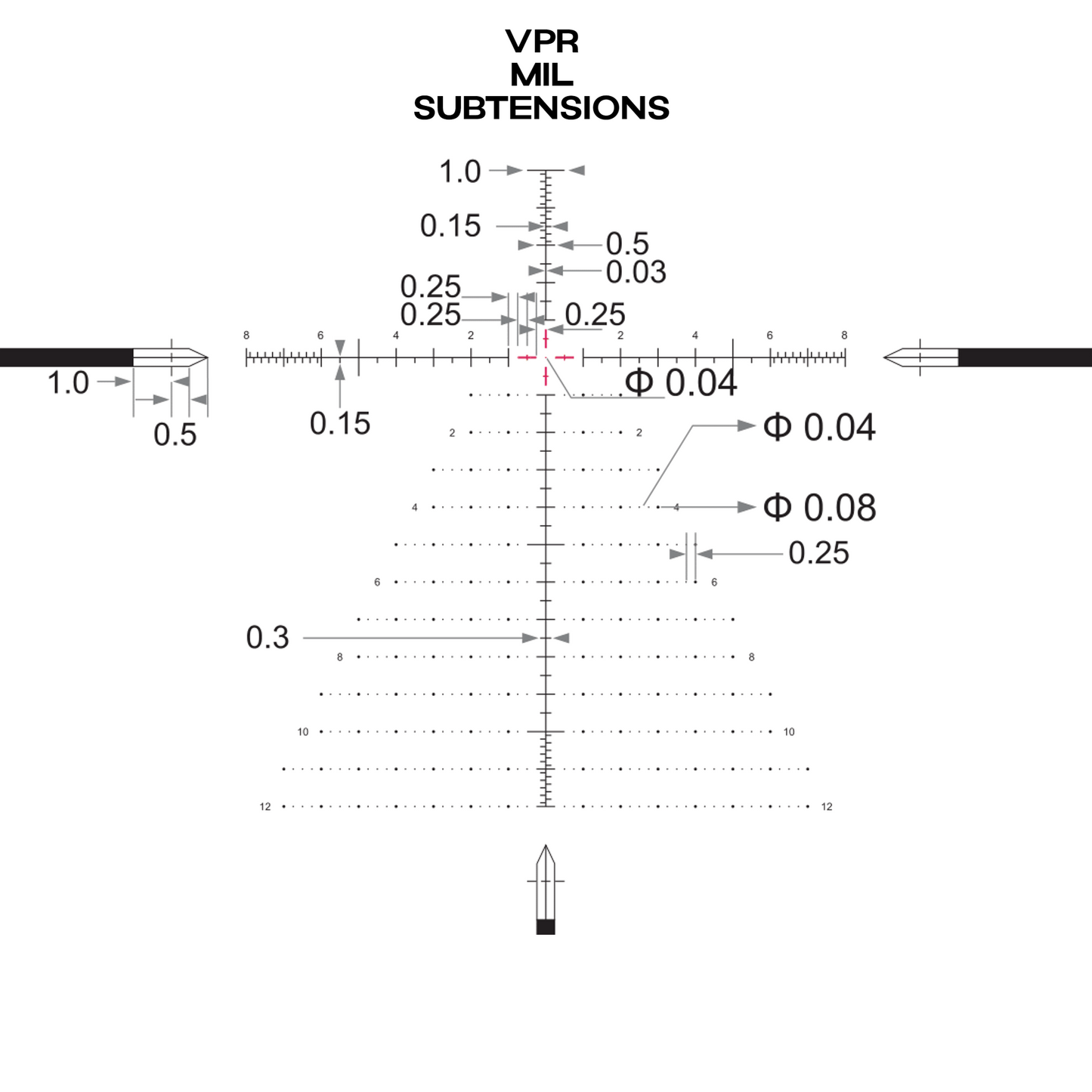 EP-5 7-35X56 Gen 2 FFP Illuminated VPR - Zero Stop - 34mm Tube