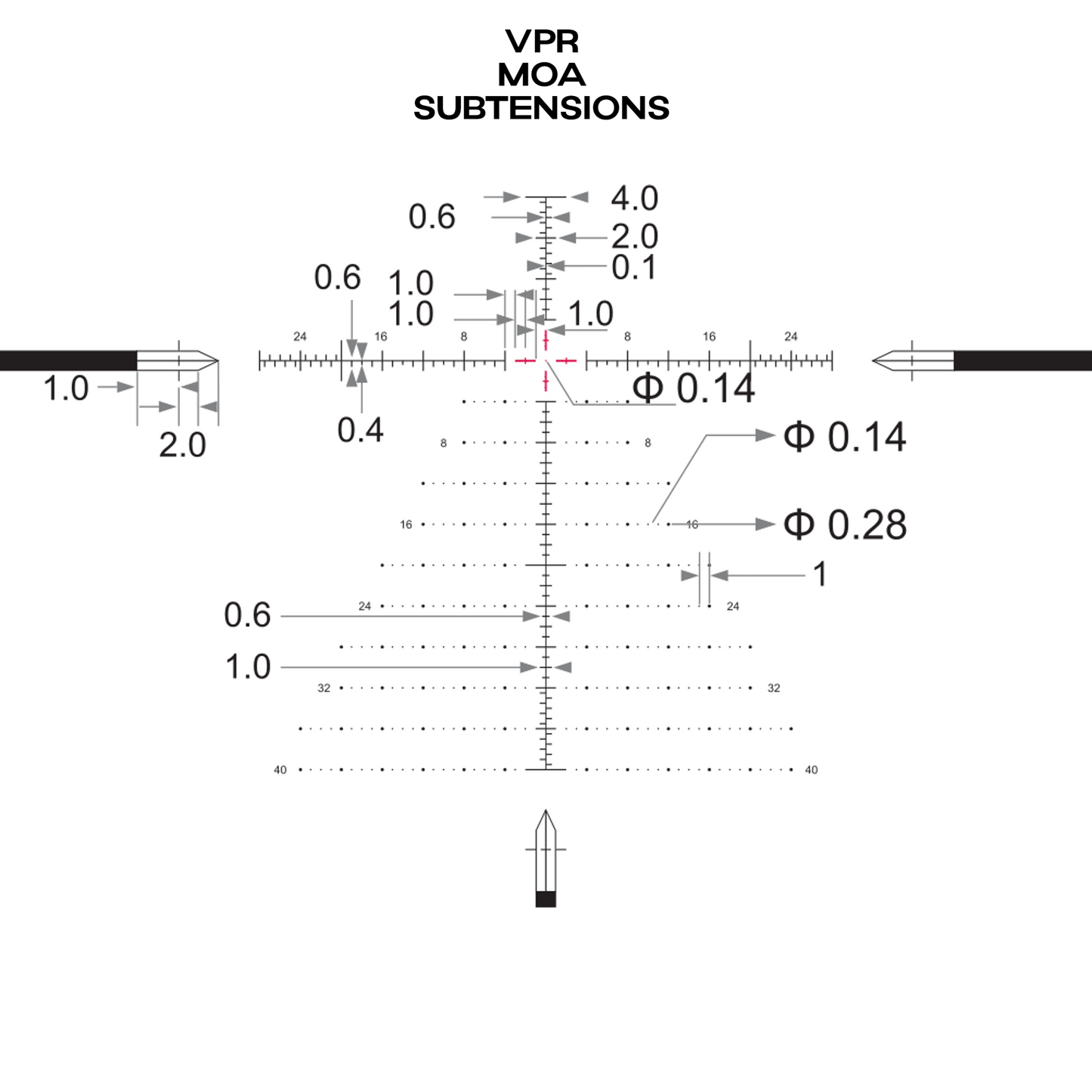 EP-5 7-35X56 Gen 2 FFP Illuminated VPR - Zero Stop - 34mm Tube