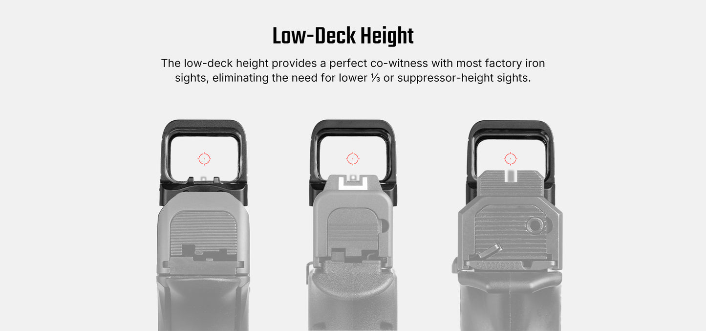 Osight S Enclosed Aspherical Red Dot Sight