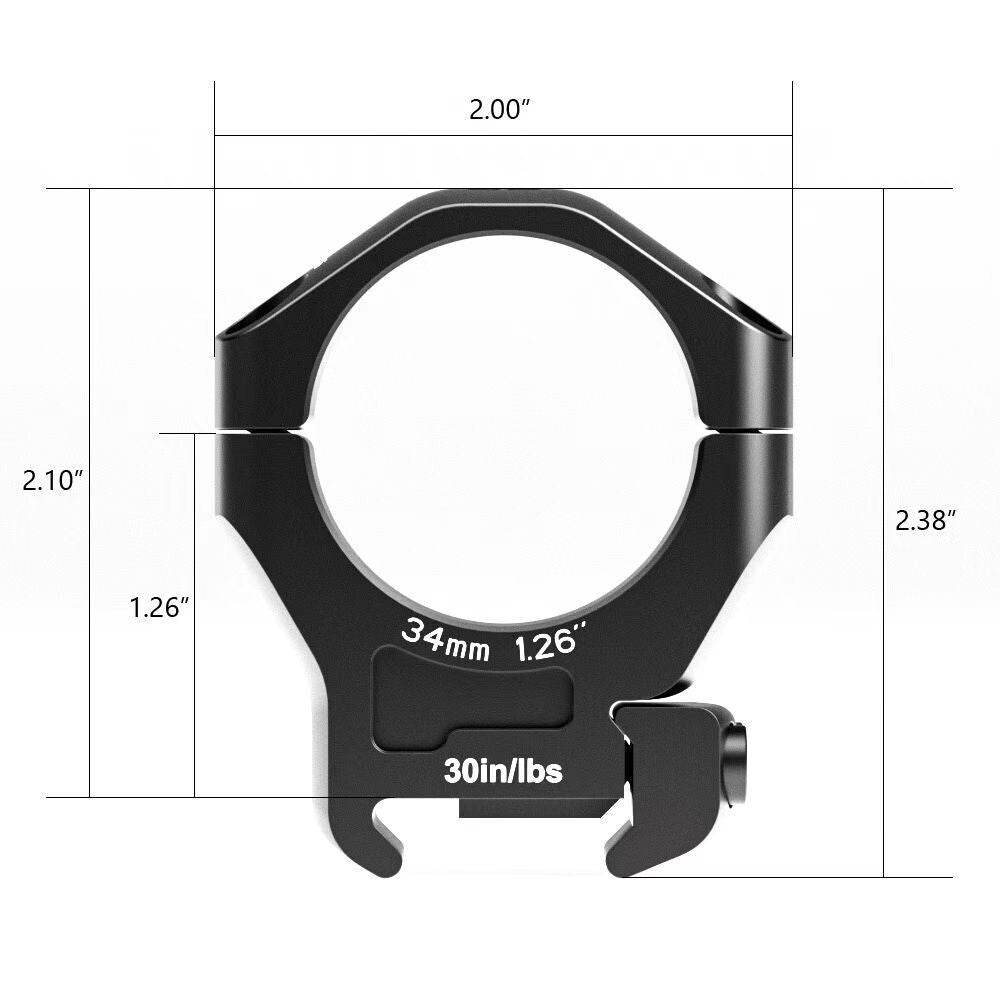 Halo Scope Rings