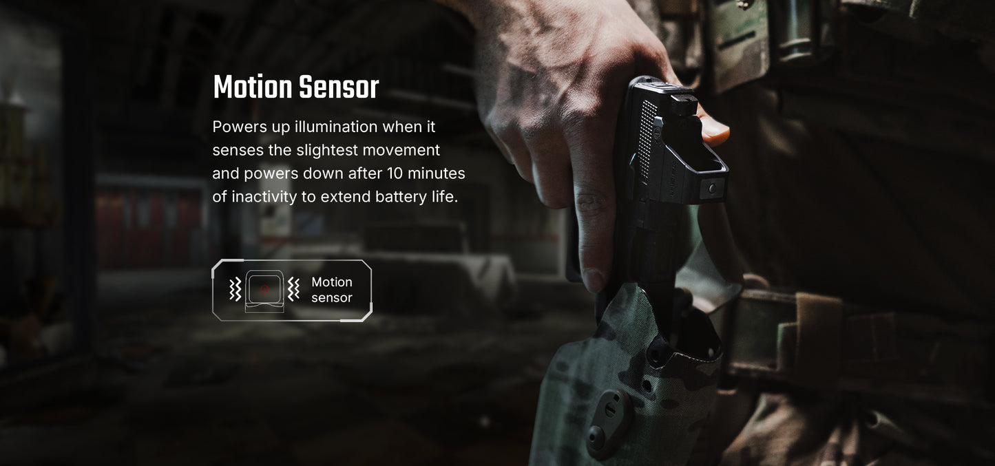 Osight X Open Red Dot Sight